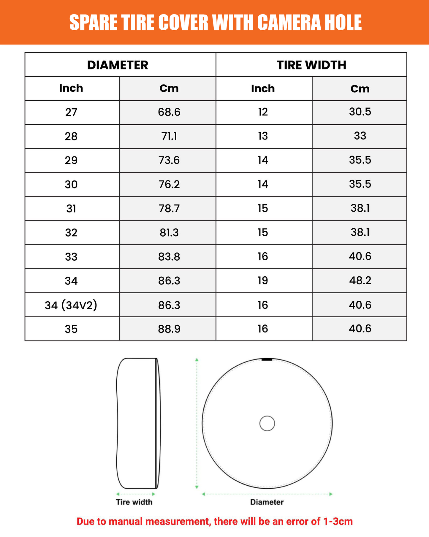 a diagram of the size and measurements of a camera